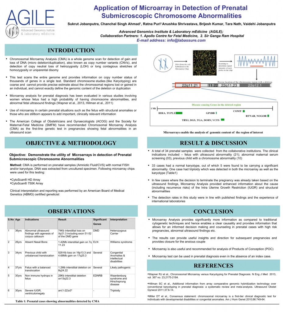 https://labassure.com/wp-content/uploads/2021/03/Poster-Appl-of-CMA-in-Prenatal-Diagnosis-928x1024-1.jpg