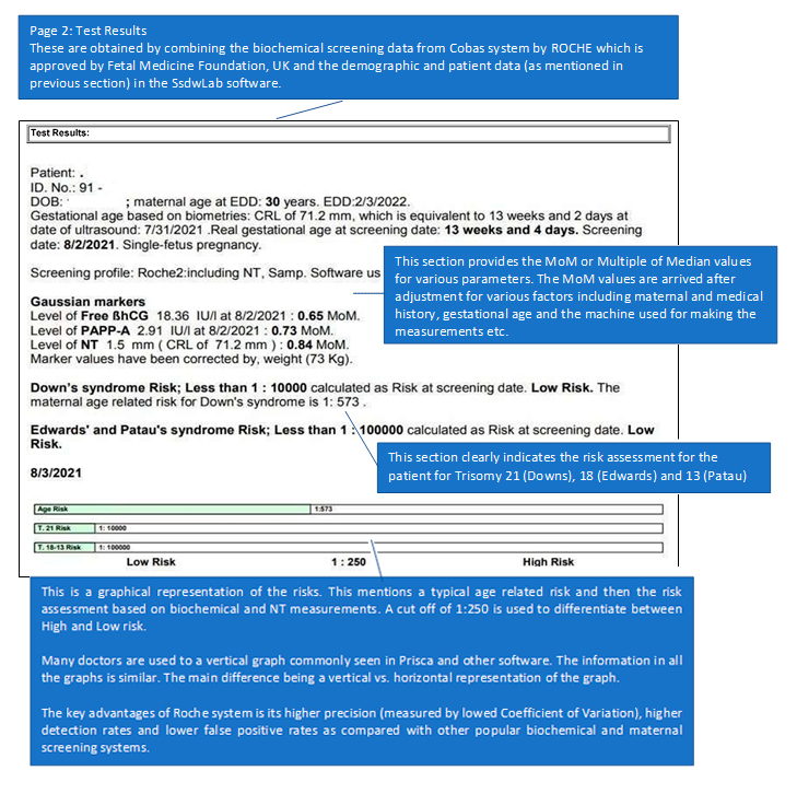 Dual Marker Report Explainer Labassure 5643